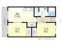 第三若草ビルの間取り