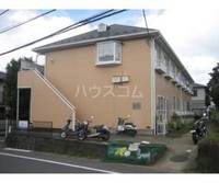 物件の外観画像