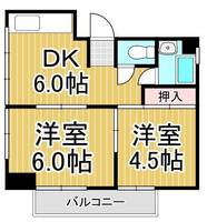 レジデンスフジワラの間取り