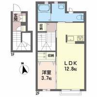 シャーメゾン・ベルデュールの間取り