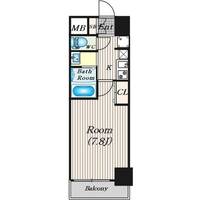 プランドール新大阪NORTHレジデンスの間取り