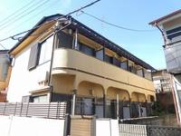 パレスプラムの外観