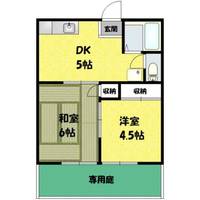 サンフォレスト森の間取り