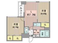 KDXレジデンス南3条の間取り