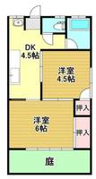 コーポ渕上の間取り