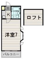 サウサリート西ヶ原の間取り