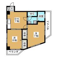 東京都大田区池上4(マンション)の賃貸物件の間取り