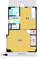 加藤清ビルの間取り