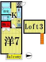 赤毛のアンの間取り