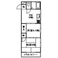 テラスマンションの間取り