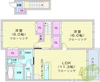 物件の間取り画像