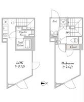 東京都渋谷区代々木5(マンション)の賃貸物件の間取り