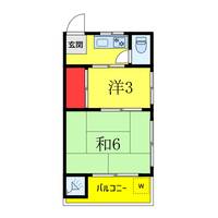 杉本ビルの間取り