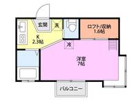 コーポアップルの間取り