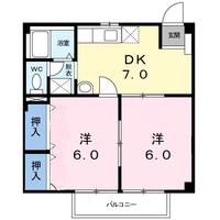 サウスタウンBの間取り