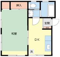 墨土地コーポの間取り