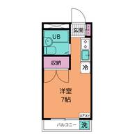 シャトル小林の間取り