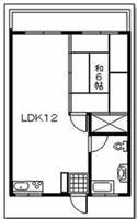 上地組アパートの間取り
