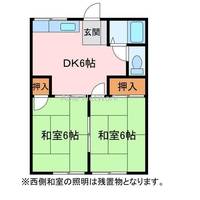 山内アパートの間取り