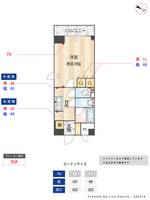 ファミィーユ用賀の間取り