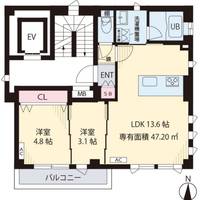 物件の間取り画像