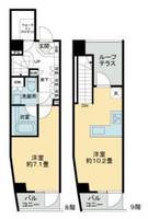 東京都中野区新井1(マンション)の賃貸物件の間取り