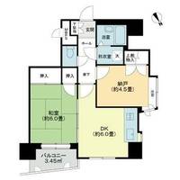ライオンズマンション北目町第2の間取り