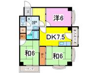 ギャラクボコーポの間取り