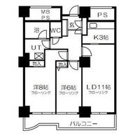 ダイアシティ2000茂庭C1棟の間取り