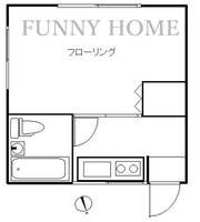 ときわアパートメントの間取り