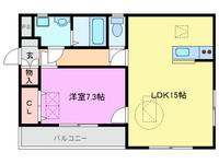 ルネス旭が丘の間取り