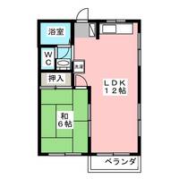 ハイツIの間取り