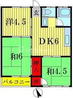 第2八木原コーポの間取り