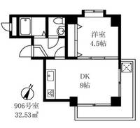 フラットワセダの間取り