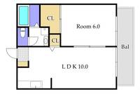 物件の間取り画像