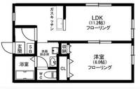 シャルマンハイツの間取り