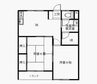 ハイツシンバの間取り