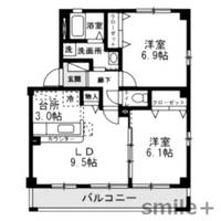 シャルムの間取り