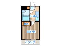 柴田ビルの間取り