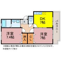 レ・セゾンKAWADAIの間取り