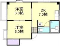 岡山県倉敷市福田町浦田(マンション)の賃貸物件の間取り