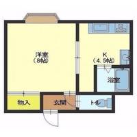 北海道函館市上野町(アパート)の賃貸物件の間取り