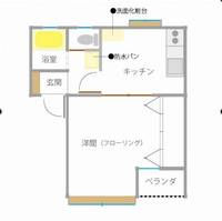 新潟県三条市興野2(アパート)の賃貸物件の間取り