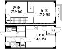 物件の間取り画像