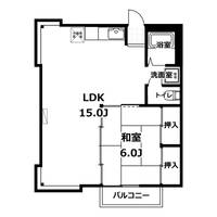 セゾンテルヌマNo.1の間取り