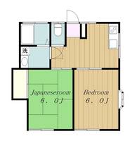 神奈川県相模原市南区上鶴間本町2(アパート)の賃貸物件の間取り