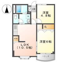 レジデンスマルクラの間取り