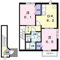 茨城県筑西市下中山(アパート)の賃貸物件の間取り