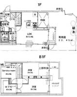 東京都渋谷区神宮前3(マンション)の賃貸物件の間取り
