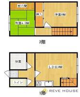 福岡県福岡市早良区早良5(一戸建)の賃貸物件の間取り
